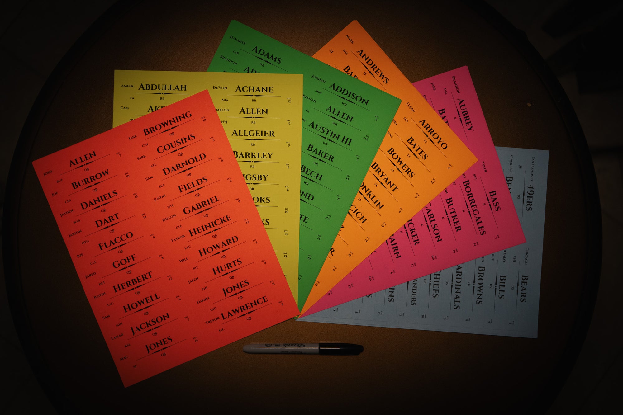 Fantasy Football Draft Kit 2025